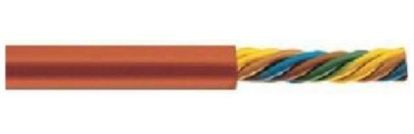 Heat Resistance Cables - SIHF